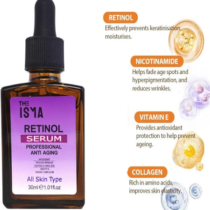 Retinol Serum for Face, Neck, Wrinkles - Resurfacing, High Strenthg Anti-Aging, Anti-Wrinkle Serum 30Ml
