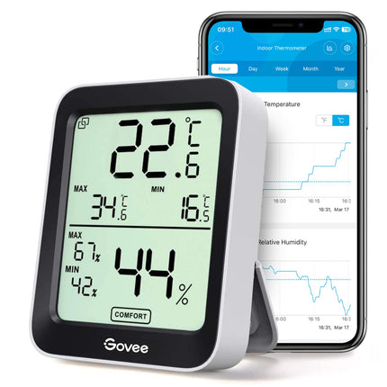 Govee Room Thermometer Hygrometer, Bluetooth Digital Indoor Humidity Meter With