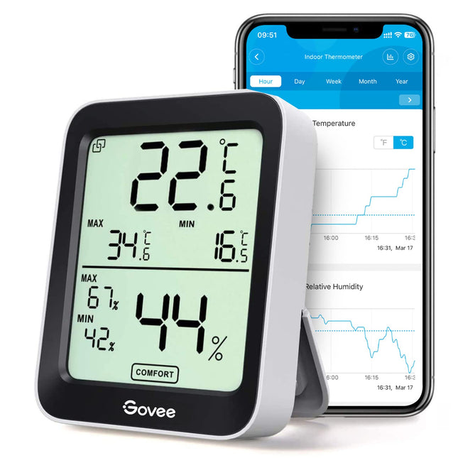 Govee Room Thermometer Hygrometer, Bluetooth Digital Indoor Humidity Meter With