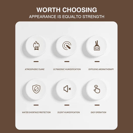 7 Colors Fire Aroma Diffuser Humidifier Mute Work for Home Office Yoga (Black)