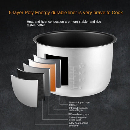 5L Non-Stick Rice Cooker Appointment Timing Heating High-Fire Multi-Function