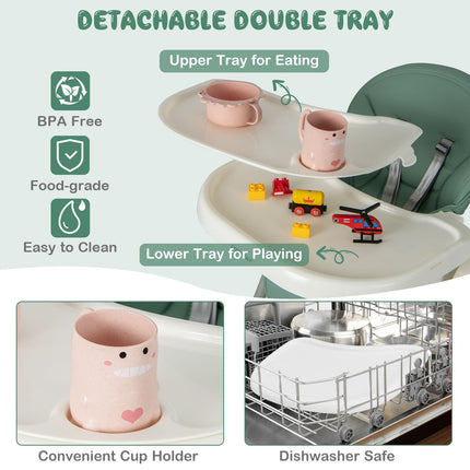 4-In-1 Foldable Baby High Chair with 7 Adjustable Heights and 4 Reclining Angles