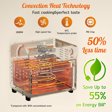 24L Air Fryer Oven with Rotisserie Digital Knob 1800W 10In1 Airfryer