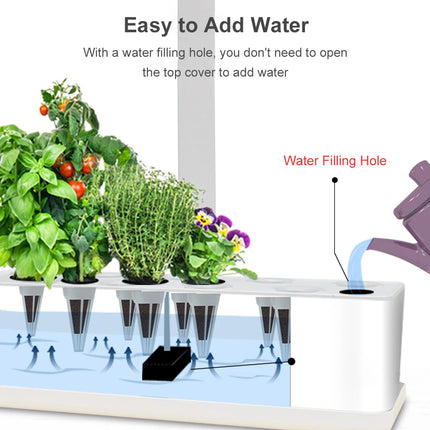 2L Smart Hydroponics Growing System Indoor Garden Kit 9 Pods Automatic Timing with Height Adjustable 15W LED Grow Lights