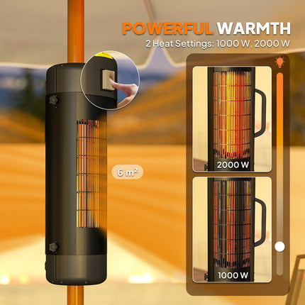 Outsunny Electric Parasol Mounted Patio Heater, Outdoor Heater, 2 Setting