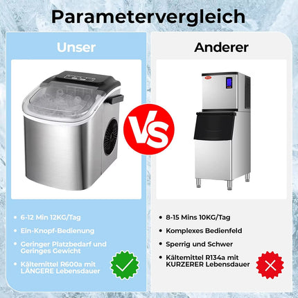Electric Ice Cube Machine Ice Cube Maker Stainless Steel Icemaker Ice Machine 1.2L,9 Cubes,Self-Clean