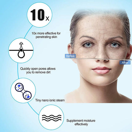 Facial Steamers- Facial Steamer for Face, Face Vapor Steamer, Face Mister, Vanity Planet Face Steamer, Face Steamer for Face Professional and Gives Pure Moisturizing Effect at Home.