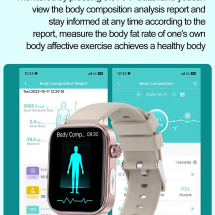 ECG PPG Smart Watch Heart Rate Blood Pressure Body Temperature Notifications UK