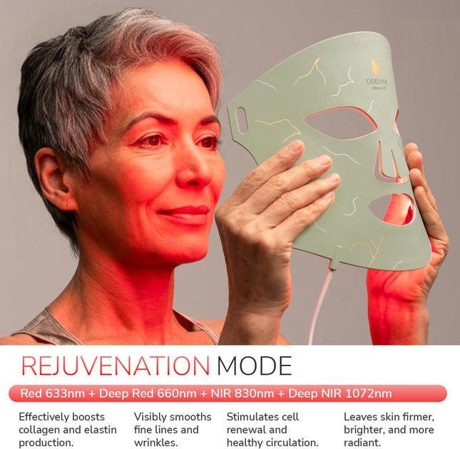 Adara Skin Lite –FDA LED Face Mask with Red Light Therapy, 1072Nm Deep Near-Infrared, Anti-Aging & Firming, Reduces Fine Lines, Wrinkles & Redness. Portable & Rechargeable. Opal Green