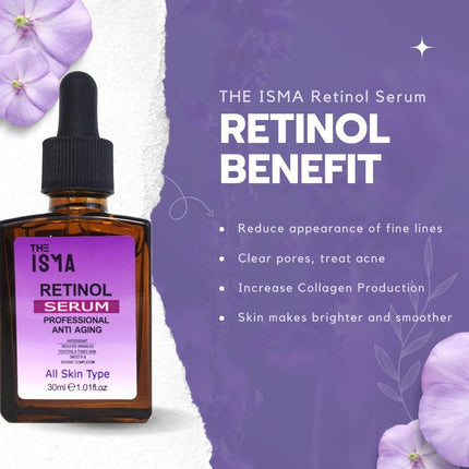 Retinol Serum for Face, Neck, Wrinkles - Resurfacing, High Strenthg Anti-Aging, Anti-Wrinkle Serum 30Ml