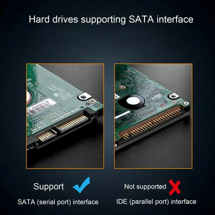 Hard Drive Enclosure HDD SSD USB 3.0 SATA External Case 2.5 Inch Caddy