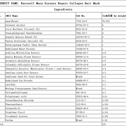 Collagen Maca Essence Repair Set, Collagen Hair Mask 500Ml & Maca Essence Hair Oil 50Ml, Argan Oil Hair Treatment for Dry Damaged Hair All Hair Types