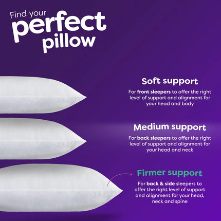 anti Allergy Firm Support Pillow Set (4) - Ideal for Side Sleepers & Spinal Alignment
