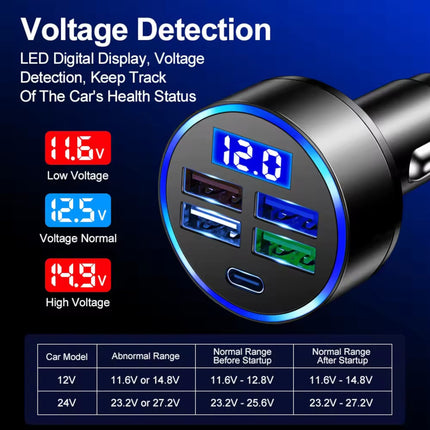 66W 5 Port 3.1A USB Fast Car Charger Cigarette Lighter Socket Power Adapter