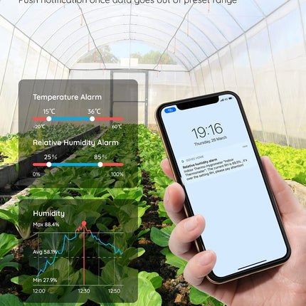 Govee Room Thermometer Hygrometer, Bluetooth Digital Indoor Humidity Meter With