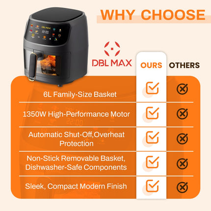 5L Air Fryer Transparent New Large Capacity Touch Screen Multifunction Mini Oven