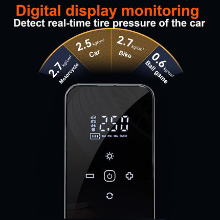 Cordless Digital Rechargeable Car Tyre Inflator USB Tire Air Compressor Pump Kit
