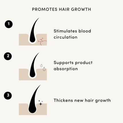 Scalp Massager Hair Growth Silicone Scalp Scrubber by  Hair Care Head Massager Silicone Brush & Hair Oil Applicator for Hair Products