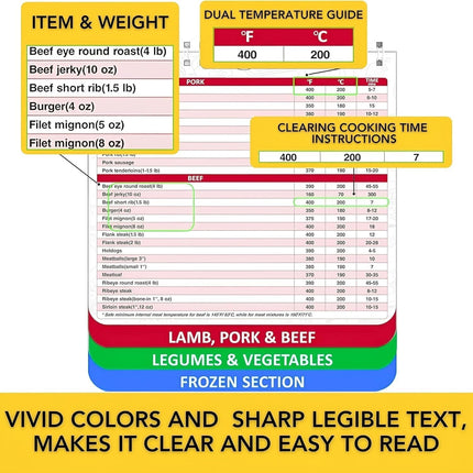 Air Fryer Cookbook, Air Fryer Magnetic Cheat Sheet Set (Booklet) -Gift for Mom