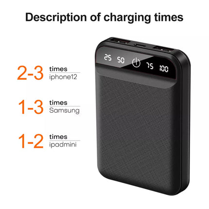 20000Mah Power Bank USB-C Pack Backup Battery Fast Charger for Mobile Phone