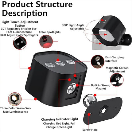 2X Wall Light Rechargeable LED Wall Sconce Light Magnetic Wall Lamp Rechargeable