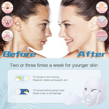 7 LED Skin Care Mask for Face and Neck Skin Rejuvenation Light Therapy Facial Care Mask and Optical Cosmetic Mask Portable.White