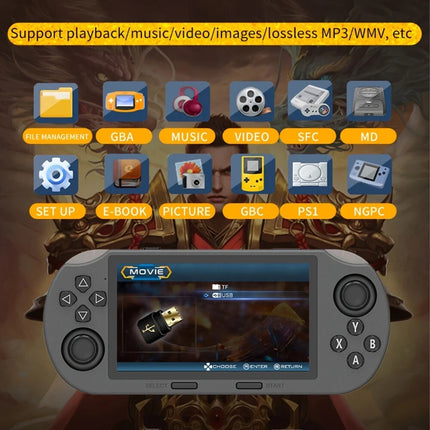 Gaminja SF3000 64Gb Handheld Video Games Console- 20K Games Video Music Player