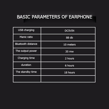 Wireless Bluetooth Headphones with Noise Cancelling Over-Ear Earphones 5.1 Gifts