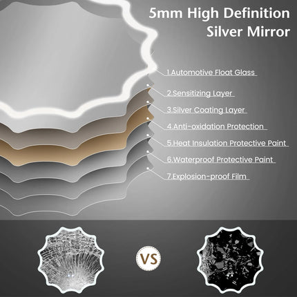 60 X 60 Cm LED Waved Edge round Wall Mirror with 3-Color Lights