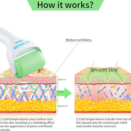 Facial Roller Set of 3, Ice Roller, Jade Roller, Gua Sha Massage Tool, Helps Reduce Puffy Skin, Green