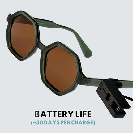 Glasses Tracker for Apple Ios | Apple Find My Alternate | Locate Spectacles, Find Eyewear, Never Lose Sunshades | Light Weight, Small Size, Fit All Specs Size | Battery, Charger, Accessory Included