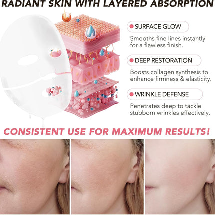 Collagen Face Mask, Collagen Night Wrapping Mask, Overnight Hydrogel Face Mask, Collagen Anti-Wrinkle Mask, Intense Hydration, Firming, Reduce Fine Lines & Wrinkles, 4PCS