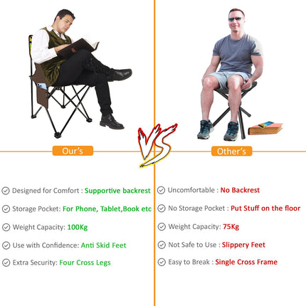 Folding Camping Chairs Lightweight Outdoor Patio Garden Beach Chair Fishing Seat