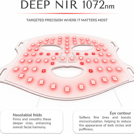 Adara Skin Lite –FDA LED Face Mask with Red Light Therapy, 1072Nm Deep Near-Infrared, Anti-Aging & Firming, Reduces Fine Lines, Wrinkles & Redness. Portable & Rechargeable. Opal Green