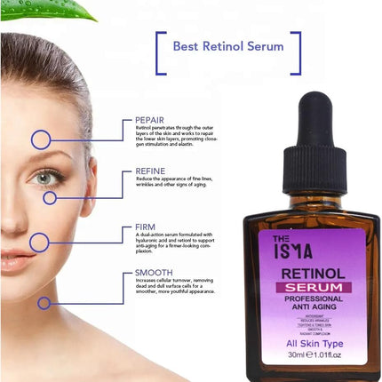 Retinol Serum for Face, Neck, Wrinkles - Resurfacing, High Strenthg Anti-Aging, Anti-Wrinkle Serum 30Ml