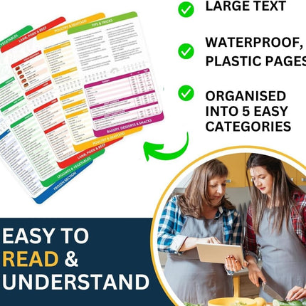 Air Fryer Cookbook, Air Fryer Magnetic Cheat Sheet Set (Booklet) -Gift for Mom