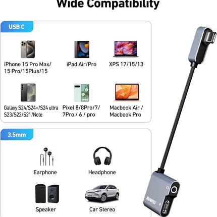 Usb C to Audio Jack Adapter with 60W Fast Charging, Usb-C to 3.5Mm Female with 8