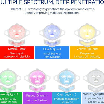 LED Face Light Therapy Mask with Remote Control, Red Light Therapy Mask for Face & Neck. Soft Silicone Beauty Device for Rejuvenation Skin Tightening Anti-Aging