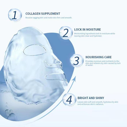 Collagen Face Mask Beauty - Face Mask Set - Collagen Mask Overnight - Tender Hydrating Face Mask Skin Care Nourish - anti Aging Overnight