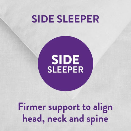 anti Allergy Firm Support Pillow Set (4) - Ideal for Side Sleepers & Spinal Alignment
