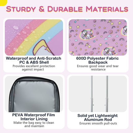 5 Piece Kids Luggage Set Carry-On Children Rolling Suitcase Set with Backpack