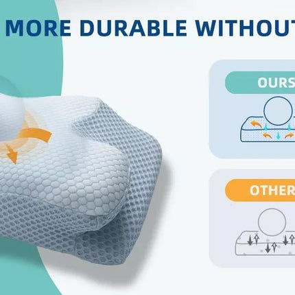 Orthopedic Memory Foam Pillow, Neck Support Pillow Ergonomic Neck Pain Relief UK