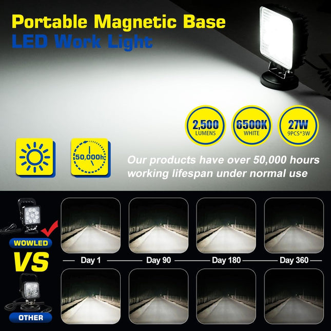 27W Portable LED Work Light Flood Lamp with Magnetic Base for Car, Off-Road, Truck, Boat, Tractor, Truck, Engineering Vehicle, Maintenance, Camping Light DC 9-32V