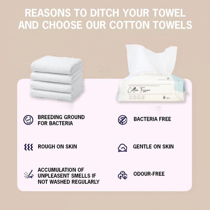 Disposable Face Towels, 60 Count Soft Pure Cotton Dry Wipes for Sensitive Skin, Unscented Biodegradable Cotton Tissues Wet and Dry Use for Baby and Make-Up Remover Wipes