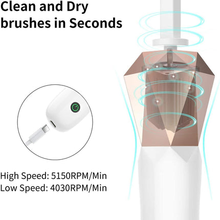 Electric Makeup Brush Cleaner & Dryer Machine – USB Rechargeable, Fast-Drying Spin Cleaner for All Cosmetic Brushes – Deep Clean & Dry in Seconds