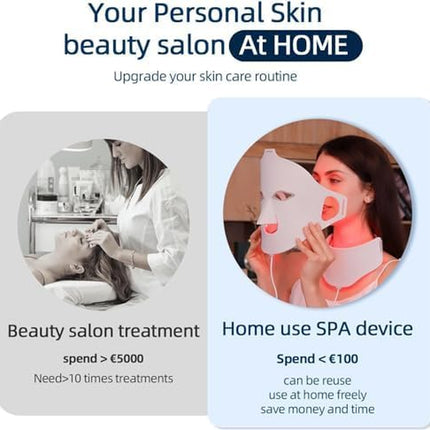 LED Face Light Therapy Mask with Remote Control, Red Light Therapy Mask for Face & Neck. Soft Silicone Beauty Device for Rejuvenation Skin Tightening Anti-Aging