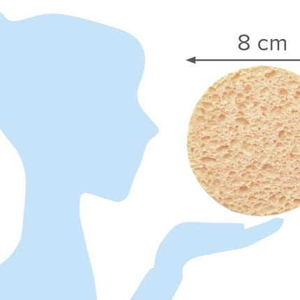 Eco-Friendly Makeup Remover Pads & XL Bath Loofah Set – Reusable Facial Sponges & Exfoliating Shower Puff – Gentle Skincare for Sensitive Skin – 7-Piece Bathing Kit