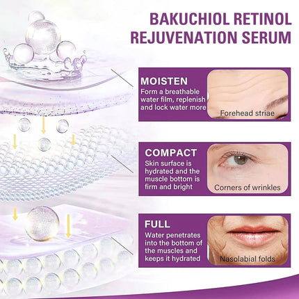 2PCS Bakuchiol Retinol Rejuvenation Serum - Bakuchiol Plumping Serum for Face anti Aging, Retinol Serums for Skin Brightening, for Fine Lines and Wrinkles, Improves Strength and Elasticity