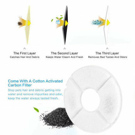 Pet Electric Water Fountain 2.4L USB LED Automatic Cat Dog Dispenser Drinking UK