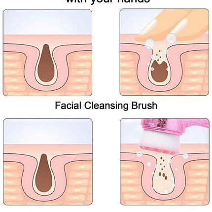 Facial Cleansing Brush, Silicone Face Scrubber, Soft Bristles Exfoliating Face Wash Brush, Pore Deep Cleansing Double Side Face Skincare Tool for Makeup Removal, Ice Flower Pink, 1 Piece